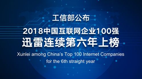 All in區(qū)塊鏈，迅雷邁入中國(guó)互聯(lián)網(wǎng)企業(yè)100強(qiáng)