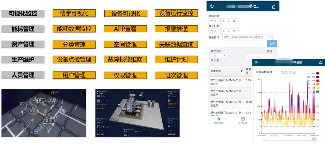 大連豪森軟件 賦能企業(yè)數(shù)字化轉(zhuǎn)型的網(wǎng)絡(luò)技術(shù)服務(wù)專家